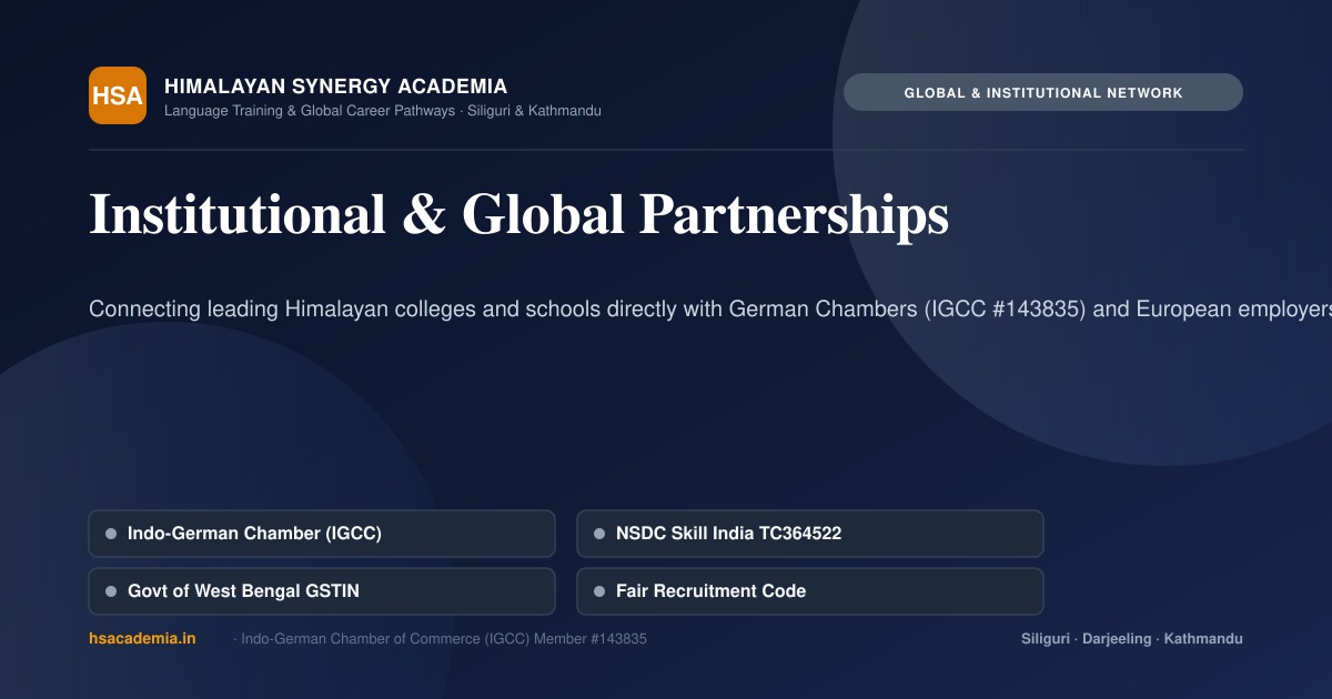 HSA institutional and global partnerships, including Indo-German Chamber membership